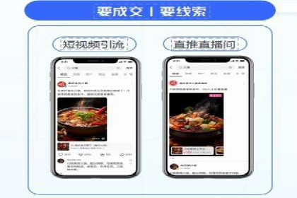 成功SEM托管代运营案例分析